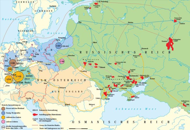 Auswanderung der Deutschland nach Russland